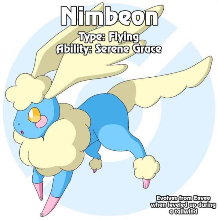 Nimbeon