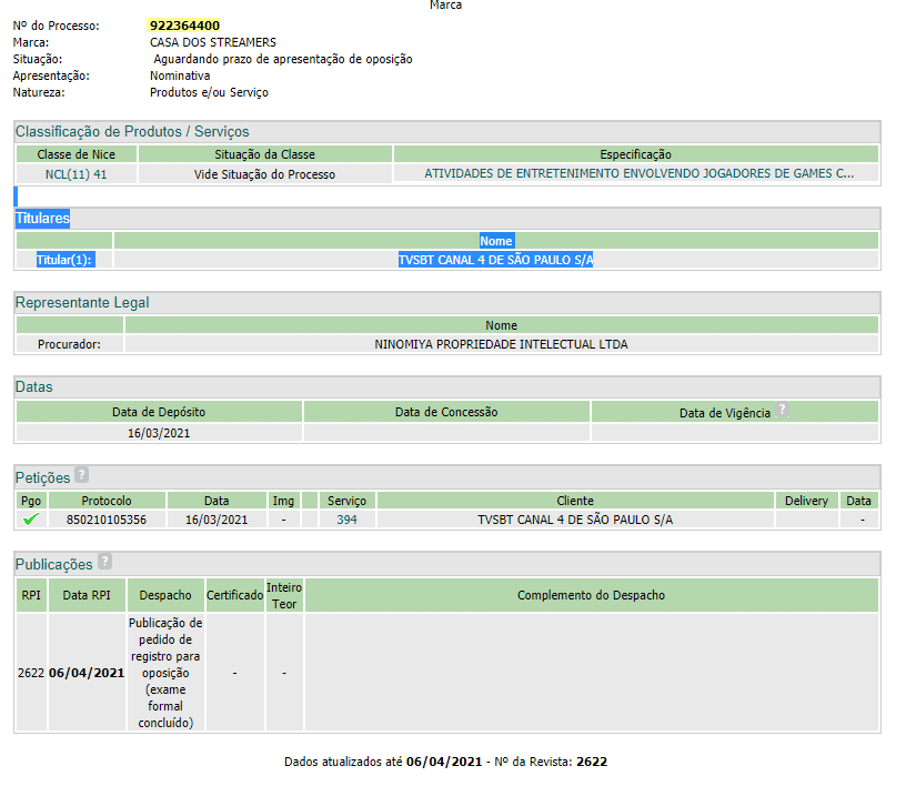 CASA DOS STREAMERS: SBT dá indícios de um novo reality show com streamers CASA DOS STREAMERS: SBT dá indícios de um novo reality show com streamers