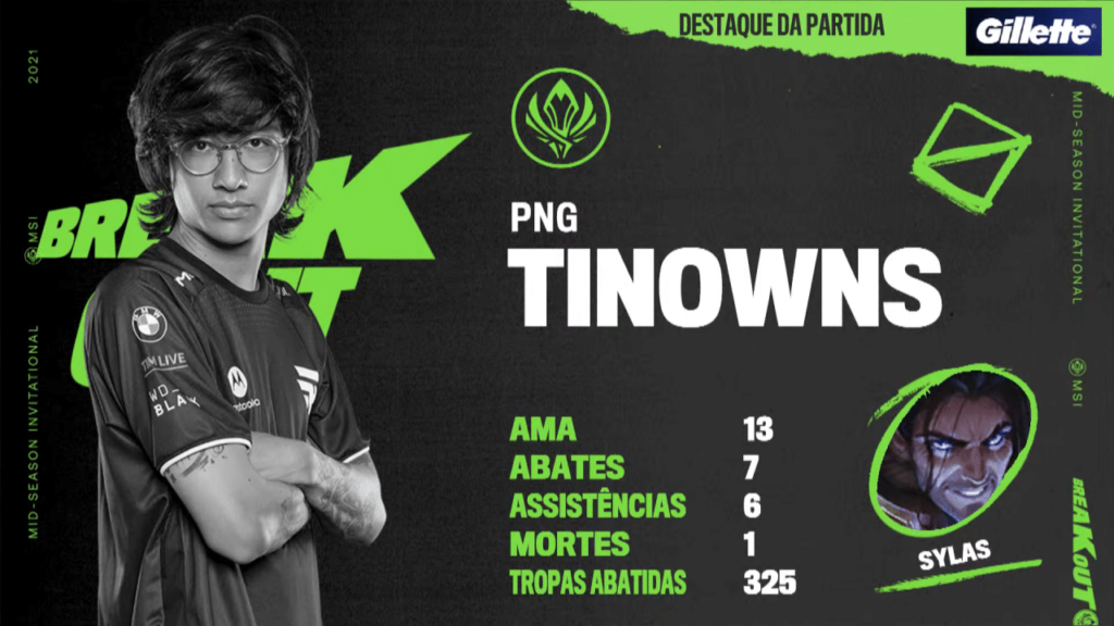 MSI 2021: paiN estreia com vitória, LLA também vence MSI 2021: paiN estreia com vitória, LLA também vence