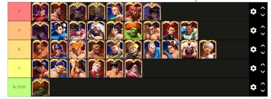 Street Fighter Duel tierlist