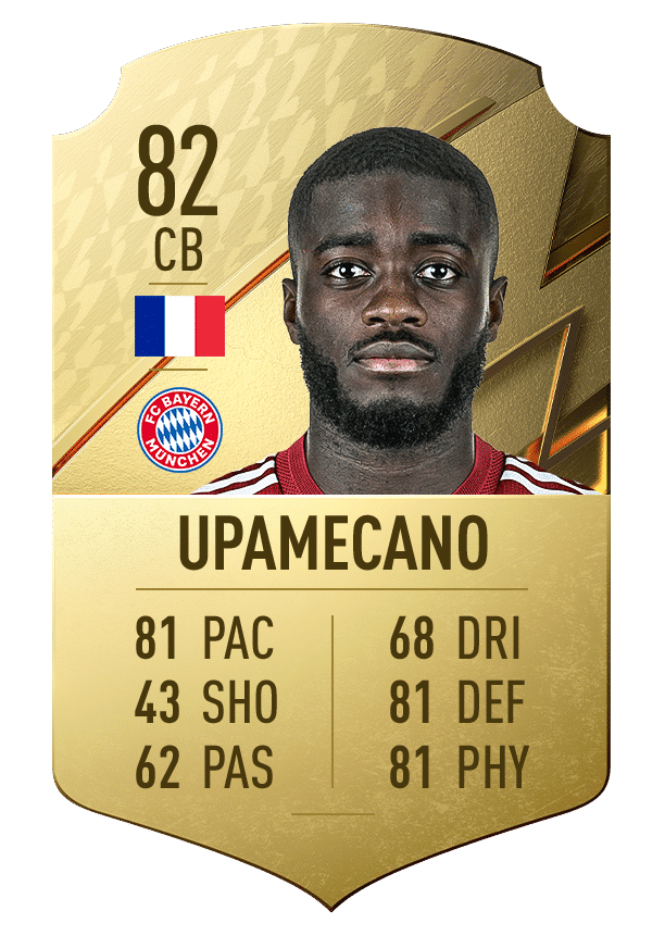 Top 10 zagueiros do FIFA 22