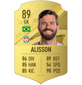 FIFA 23: saiba quais são os melhores goleiros do game Alisson FIFA 23