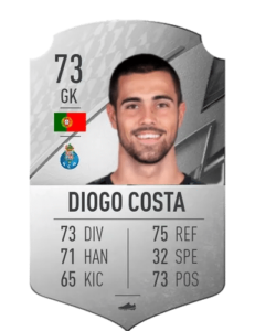 FIFA 23: saiba quais são os melhores goleiros do game Diogo COsta FIFA 23