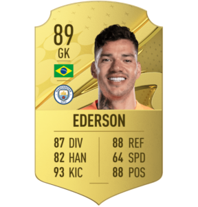 FIFA 23: saiba quais são os melhores goleiros do game Ederson FIFA 23