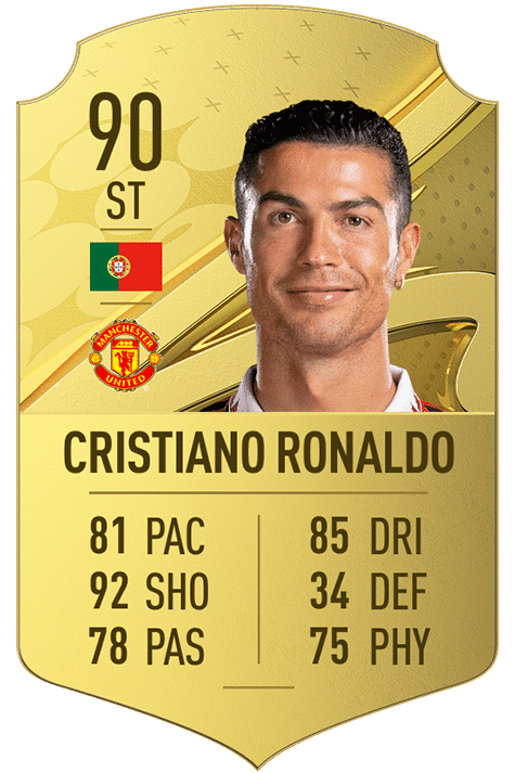 FIFA 23 Cristiano Ronaldo