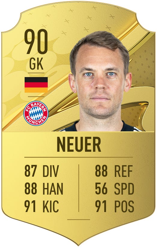 FIFA 23 Manuel Neuer