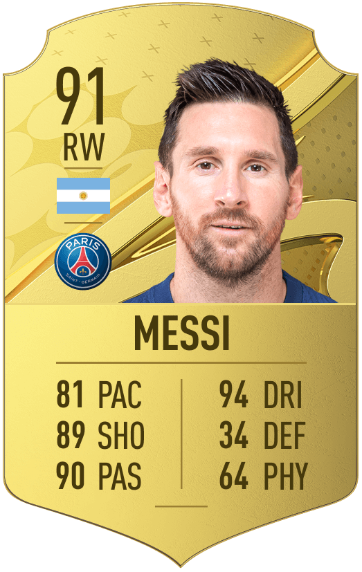 FIFA 23 Messi