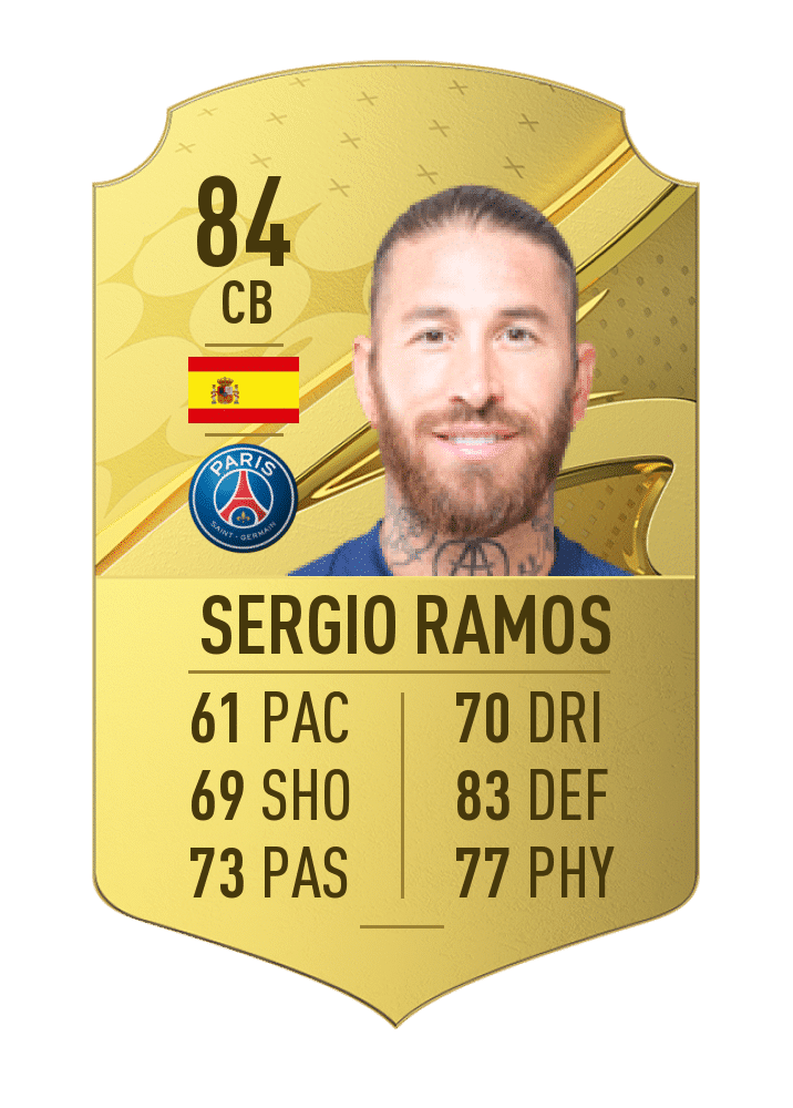 FIFA 23: 10 jogadores experientes para contratar