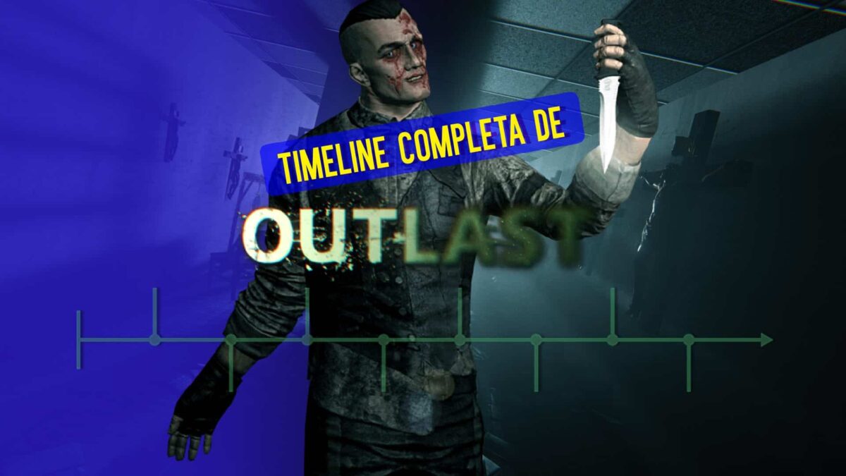 Outlast: entenda a linha do tempo da franquia