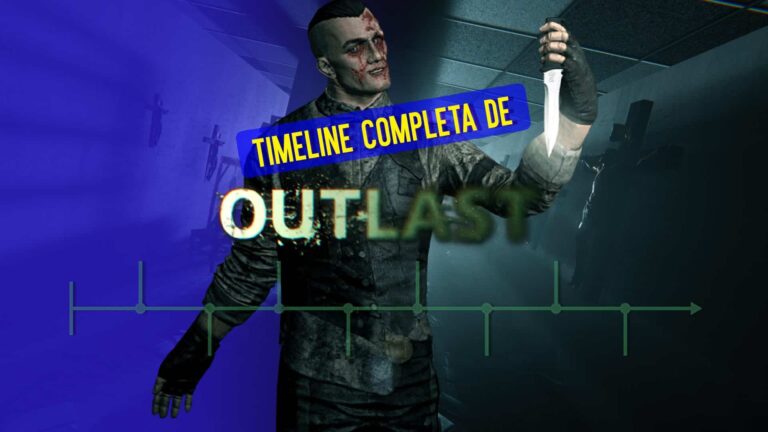 Outlast: entenda a linha do tempo da franquia