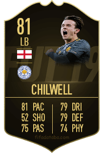 fifa 23 Chilwell