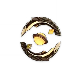 Personagens Dendro - Genshin Impact (2023) Personagens Dendro - Genshin Impact (2023)