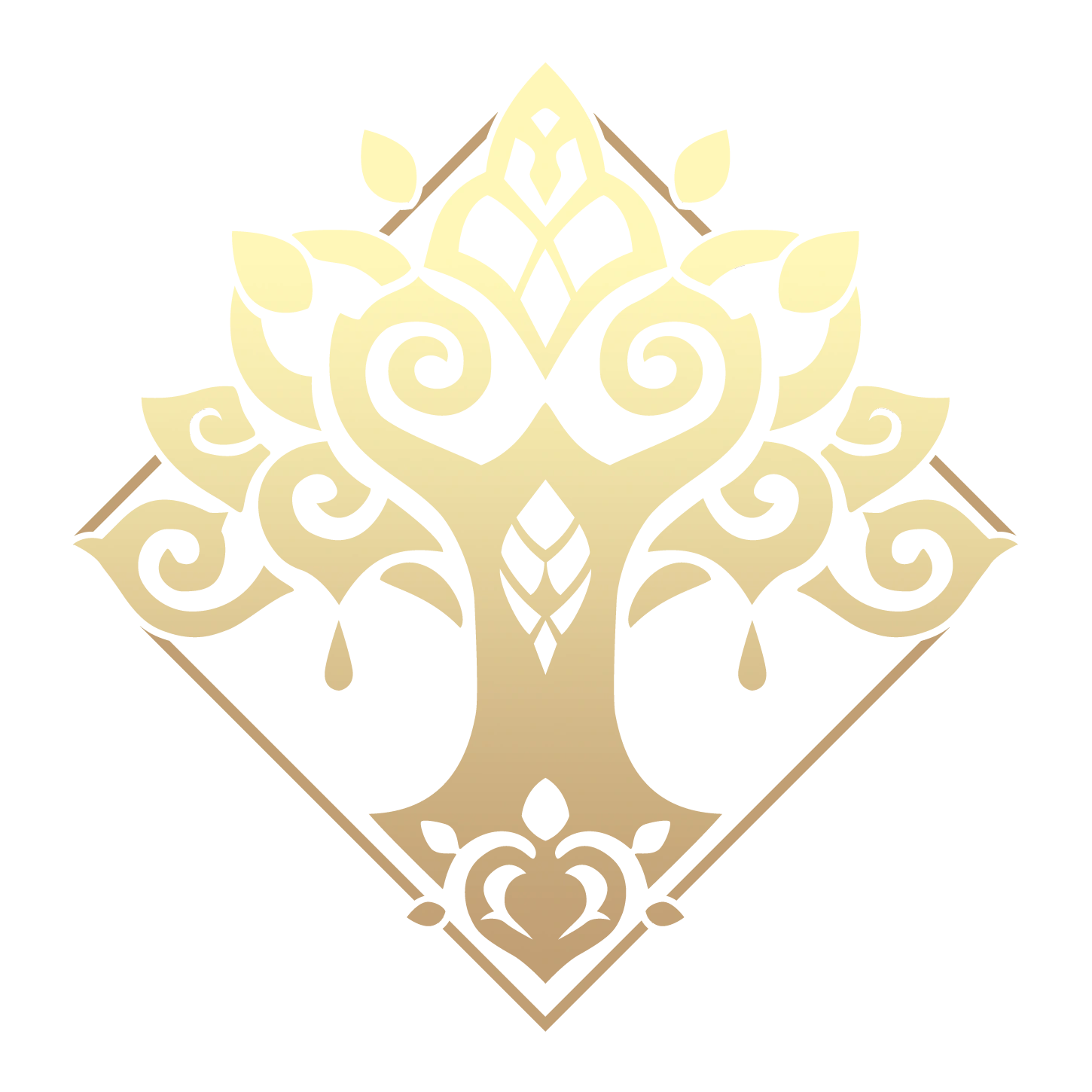 Personagens Dendro - Genshin Impact (2023)