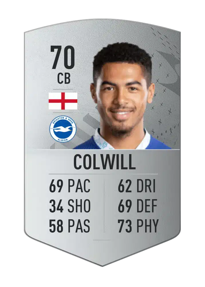FIFA 23 Colwill FIFA 23 Colwill