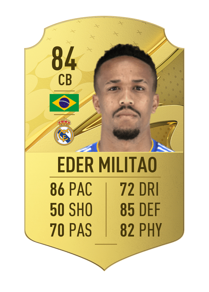 FIFA 23 Militão FIFA 23 Militão