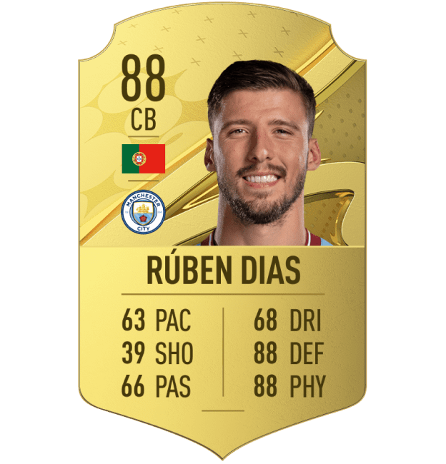 FIFA 23 Rúben Dias FIFA 23 Rúben Dias