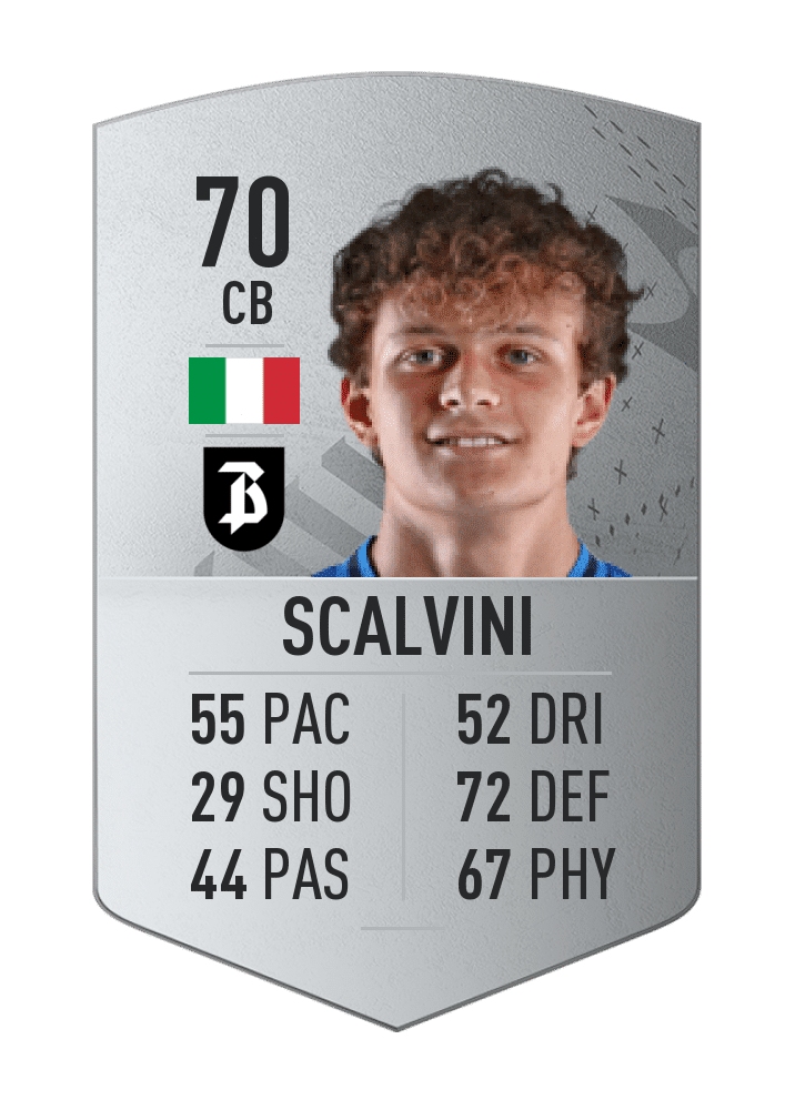 FIFA 23 Scalvini FIFA 23 Scalvini