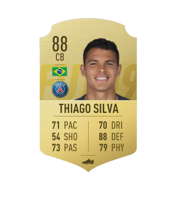 FIFA 23: por que a seleção brasileira não está no game? FIFA 23 Thiago Silva