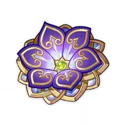 Personagens Dendro - Genshin Impact (2023) Personagens Dendro - Genshin Impact (2023)