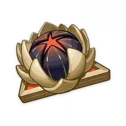 Personagens Dendro - Genshin Impact (2023) Personagens Dendro - Genshin Impact (2023)