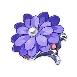 Personagens Dendro - Genshin Impact (2023) Personagens Dendro - Genshin Impact (2023)