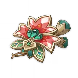 Personagens Dendro - Genshin Impact (2023) Personagens Dendro - Genshin Impact (2023)