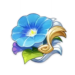 Personagens Dendro - Genshin Impact (2023) Personagens Dendro - Genshin Impact (2023)