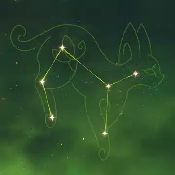 Personagens Dendro - Genshin Impact (2023)