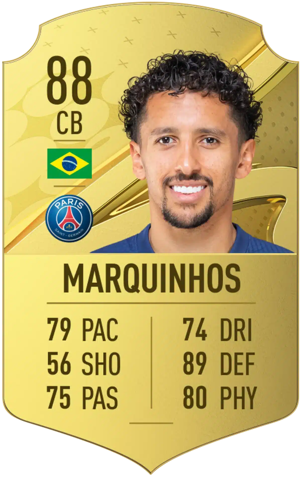 Marquinhos FIFA 23 Marquinhos FIFA 23