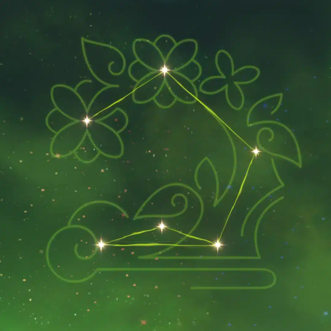 Personagens Dendro - Genshin Impact (2023)