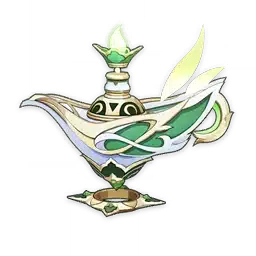 Personagens Dendro - Genshin Impact (2023) Personagens Dendro - Genshin Impact (2023)