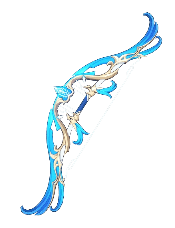 Personagens Dendro - Genshin Impact (2023) Personagens Dendro - Genshin Impact (2023)