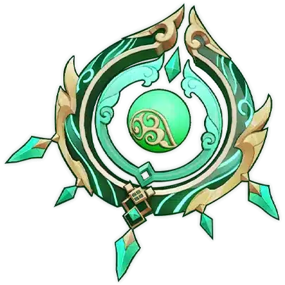 Personagens Dendro - Genshin Impact (2023) Personagens Dendro - Genshin Impact (2023)