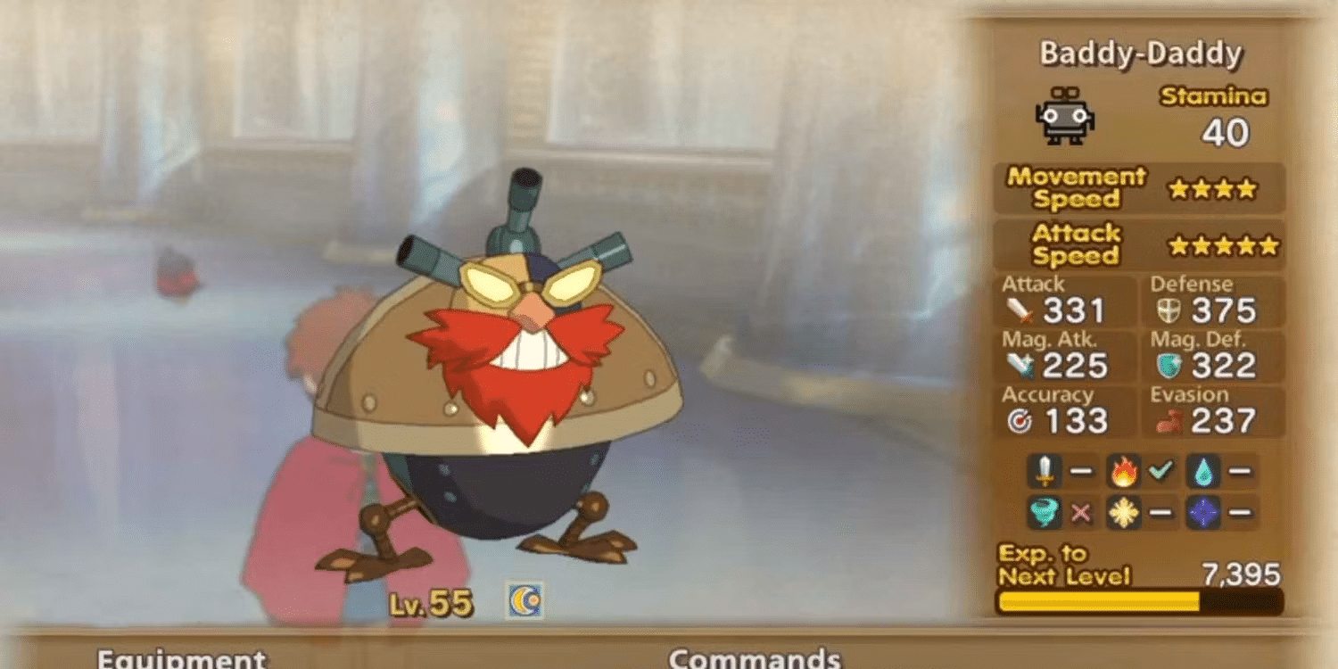 Ni No Kuni: os 23 melhores familiares