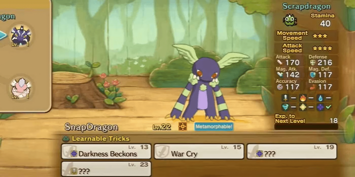 Ni No Kuni: os 23 melhores familiares