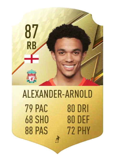 FIFA 22 Alexander-Arnold