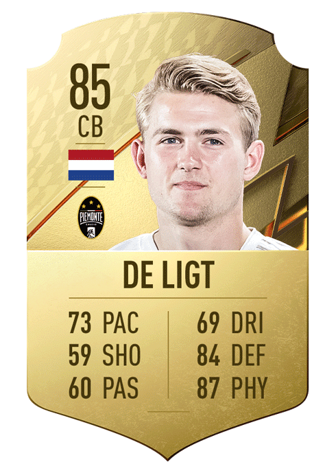 FIFA 22 De Ligt