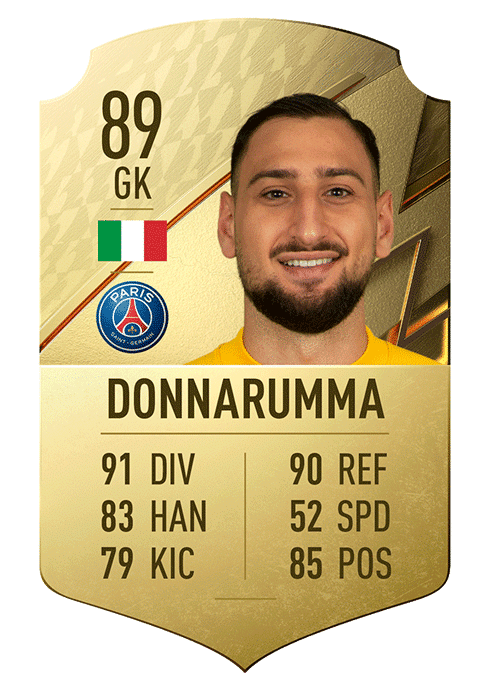 FIFA 22 Donnarumma