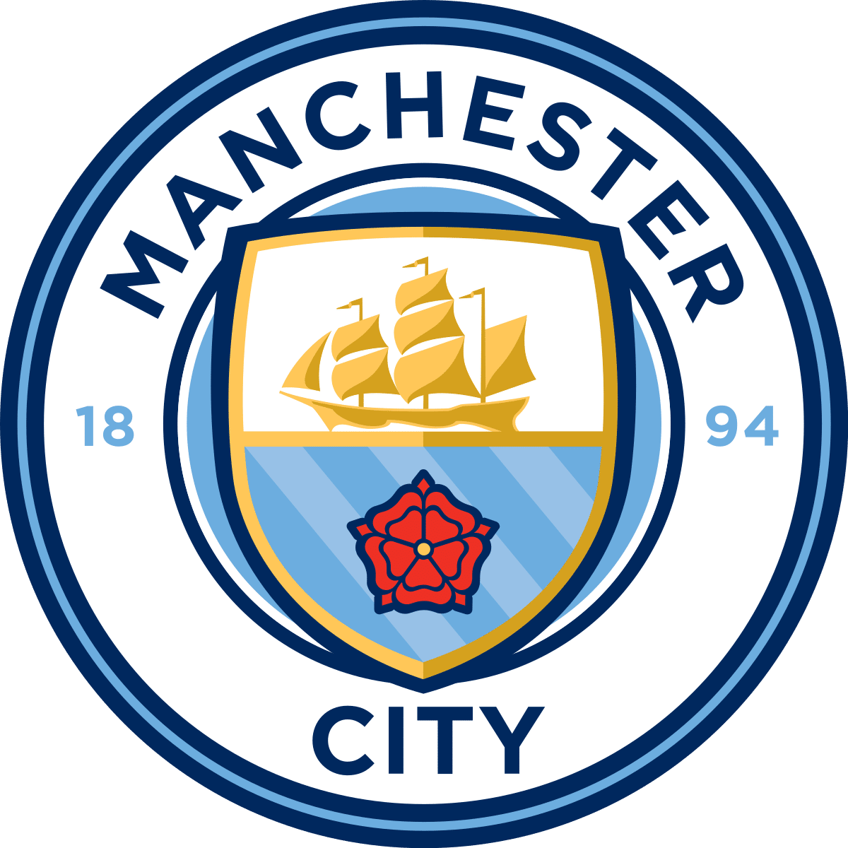 FIFA 22 Manchester City