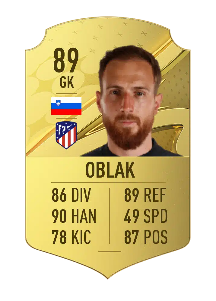 FIFA 22 Oblak