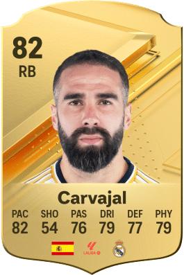 FIFA 24: quais são os melhores laterais direitos do game? FIFA 24 Carvajal