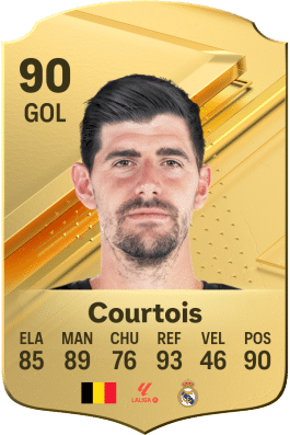 FIFA 24: quais são os melhores goleiros do EA Sports FC 24 FIFA 24 Courtois