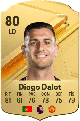 FIFA 24: quais são os melhores laterais direitos do game? FIFA 24 Diogo Dalot