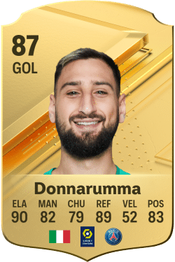 FIFA 24: quais são os melhores goleiros do EA Sports FC 24 FIFA 24 Donnarumma