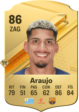 FIFA 24: quais são os melhores zagueiros do EA Sports FC 24 FIFA 24 Ronald Araújo