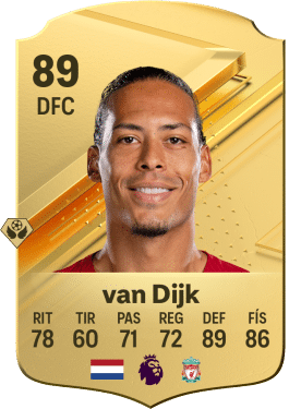 FIFA 24: quais são os melhores zagueiros do EA Sports FC 24 FIFA 24 Virgil van Dijk