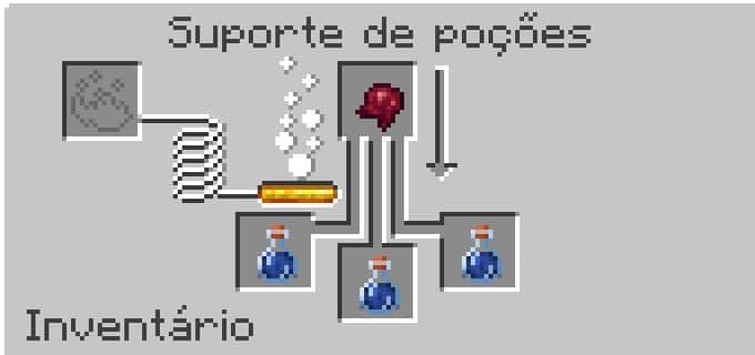 Como fazer Poção de Fraqueza no Minecraft? Fácil e rápido!