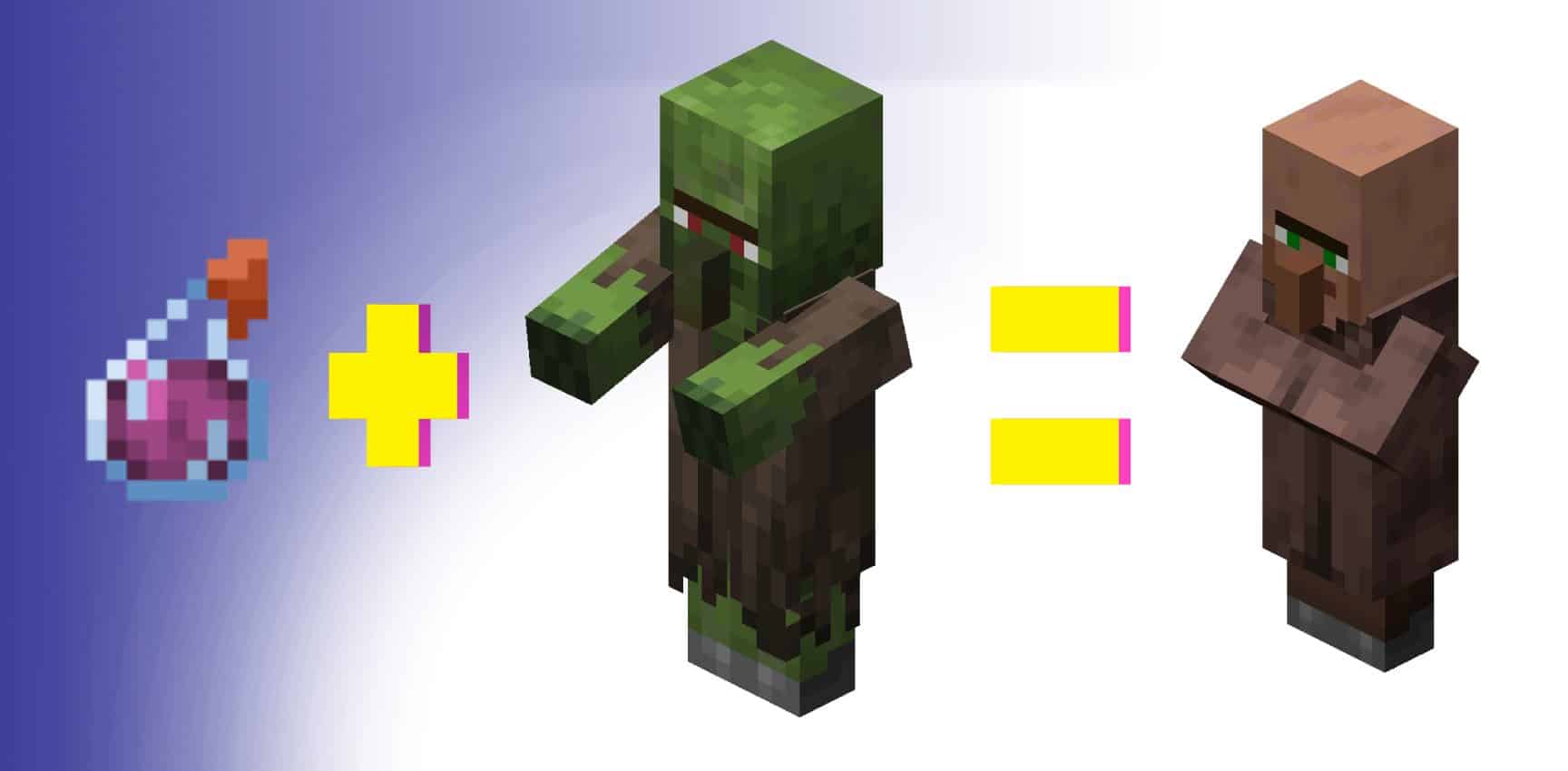 Imagem ilustrativa da cura dos Villagers Zumbis. (Divulgação / Internet)