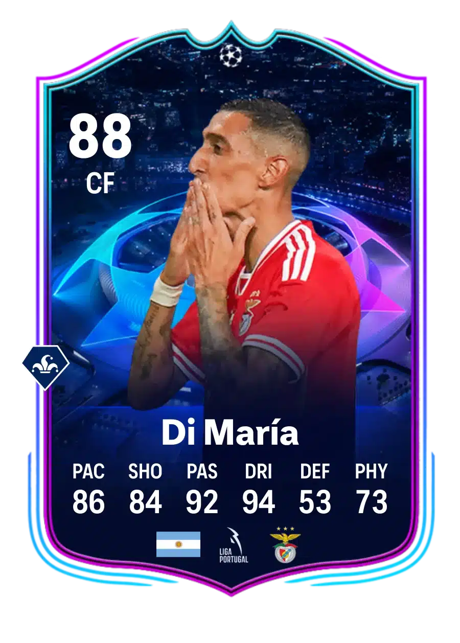 FIFA 22 Di Maria
