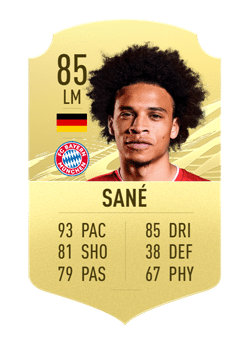 FIFA 22 Sané